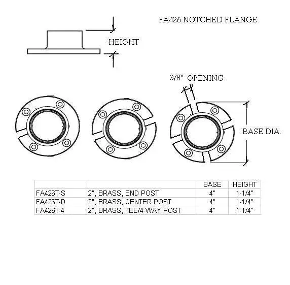 Double-Notched Flange for 2" Tubing