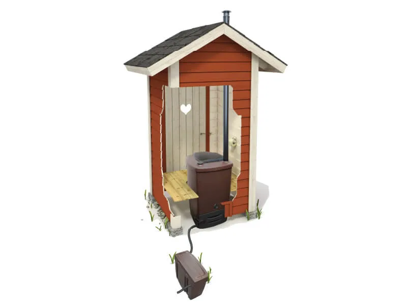 Eco Composting Toilet