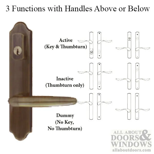 G-U Torino Handle and 45mm Plate Series, Zamac, Active, Keyed with Thumbturn (Handle Below Cylinder), Choose Color