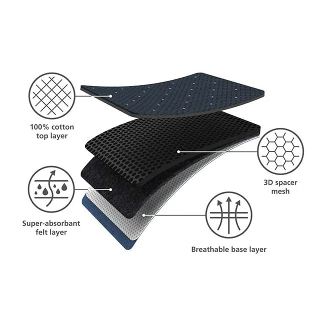 Joseph Joseph Glide Plus Easy-store Ironing Board with Advanced Cover - Black/Blue